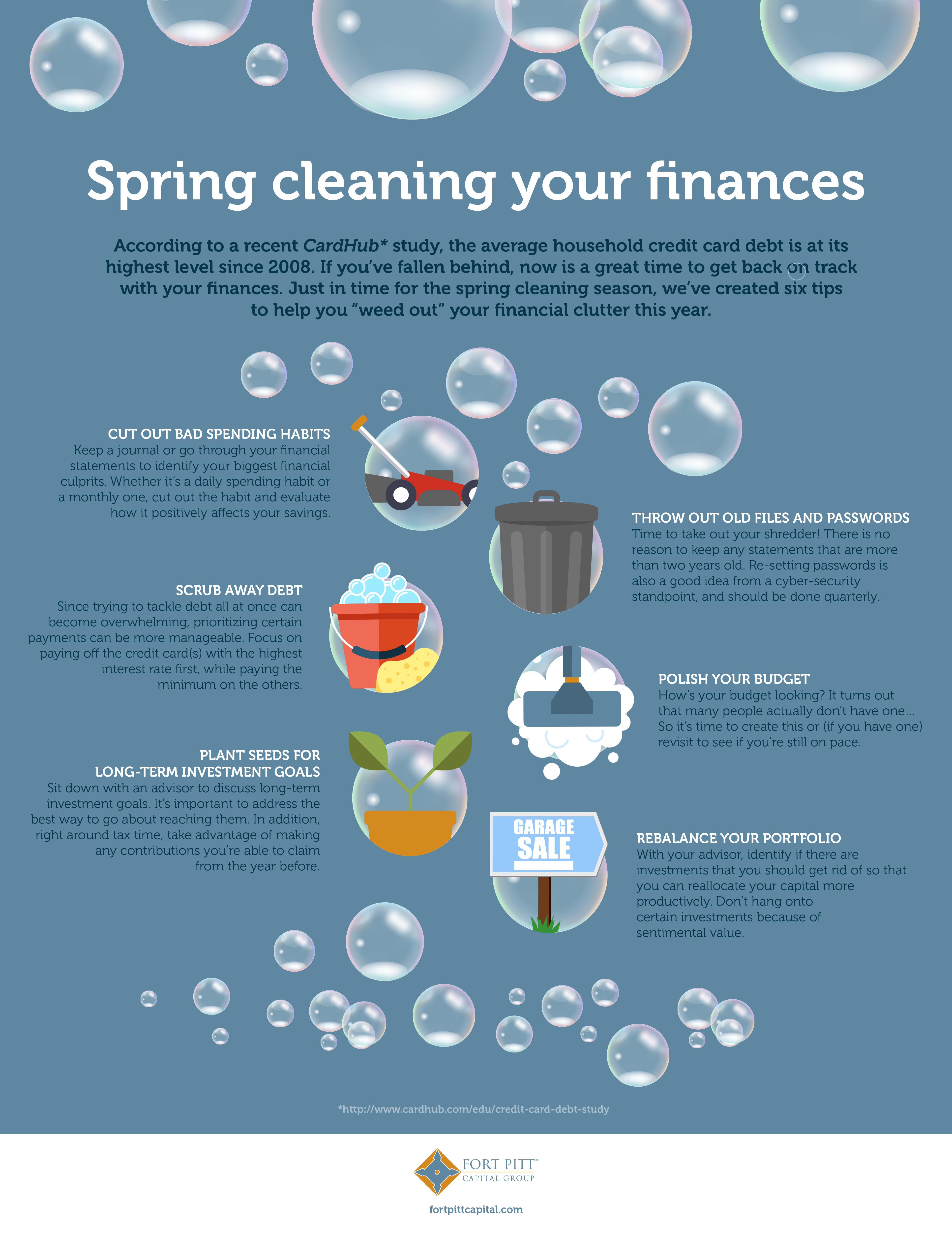 Spring cleaning your finances - Fort Pitt Capital Group