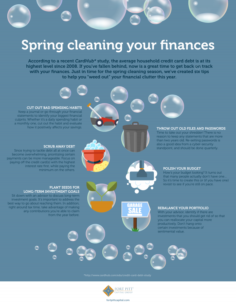 spring cleaning for your finances infographic