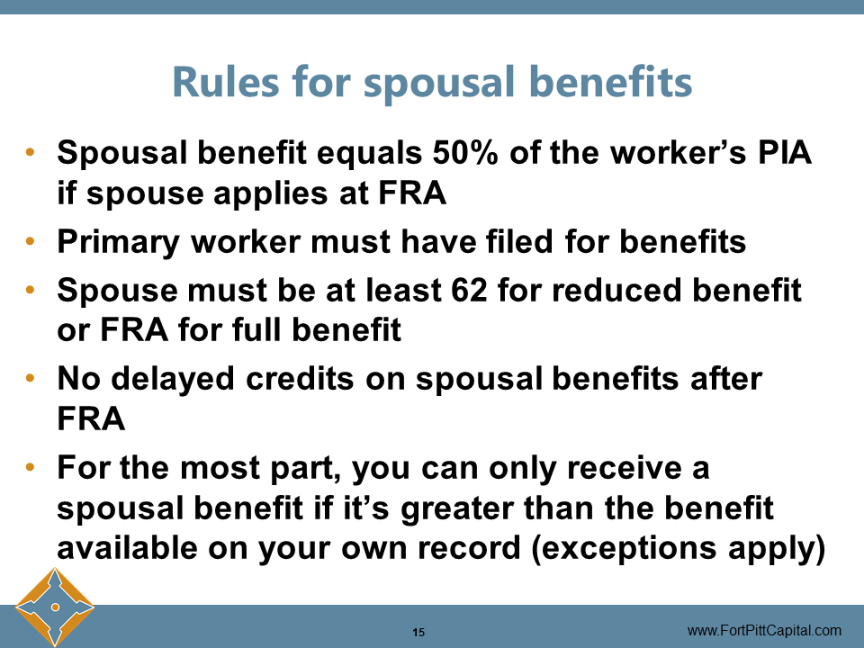 Rules for Spousal Benefits