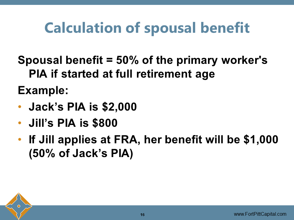 Calculation of Spousal Benefits