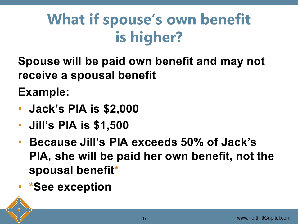 Spouse's Own Benefits