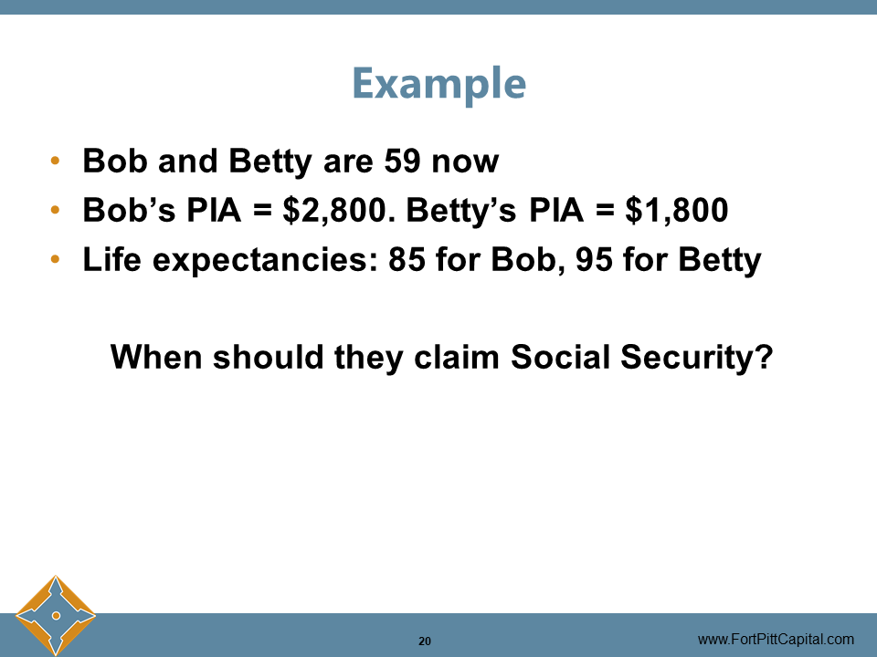 Example of Spousal Benefits