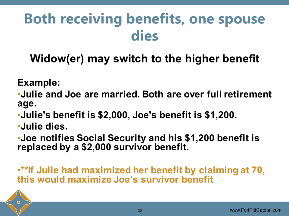 What happens to social security benefits when one spouse dies Savvy Social Security Planning Basic Rules And Claiming Strategies