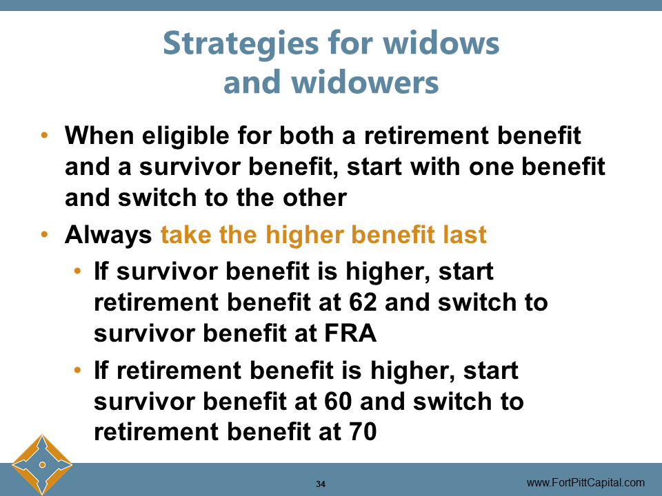 Strategies for Widows And Widowers