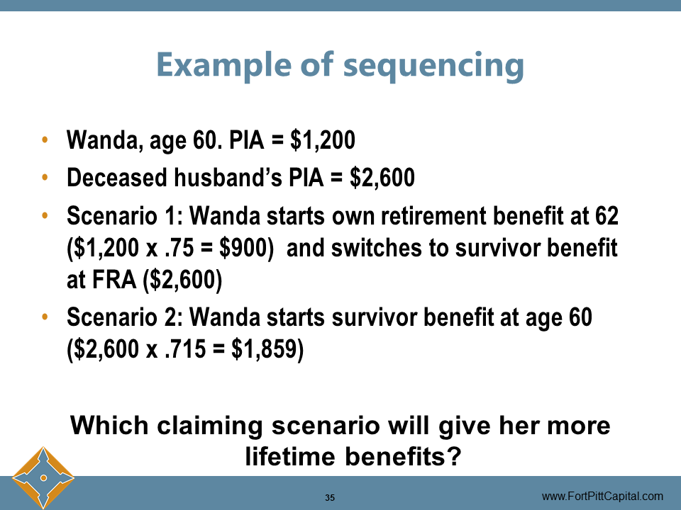 Example of Sequencing