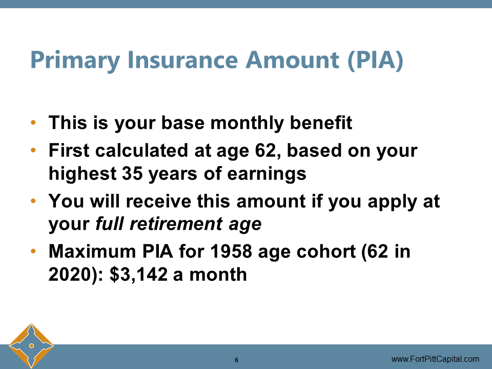 Primary Insurance Amount (PIA)