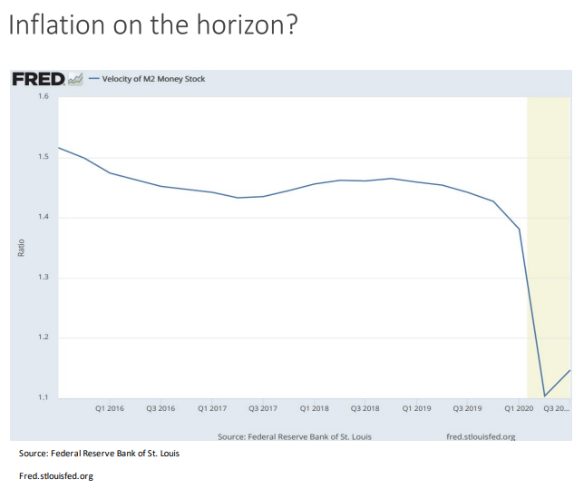 Inflation on the Horizon