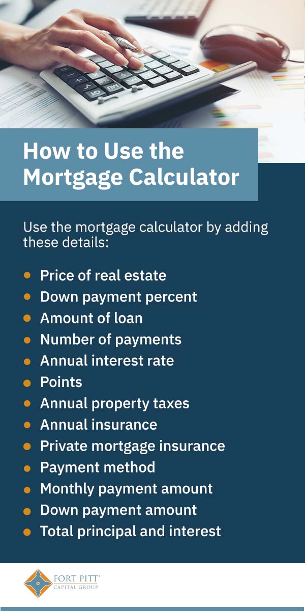 How to Use the Mortgage Calculator
