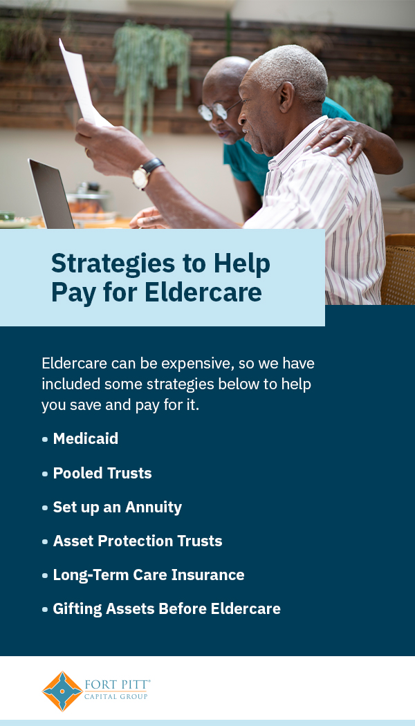 Strategies to Help Pay for Eldercare