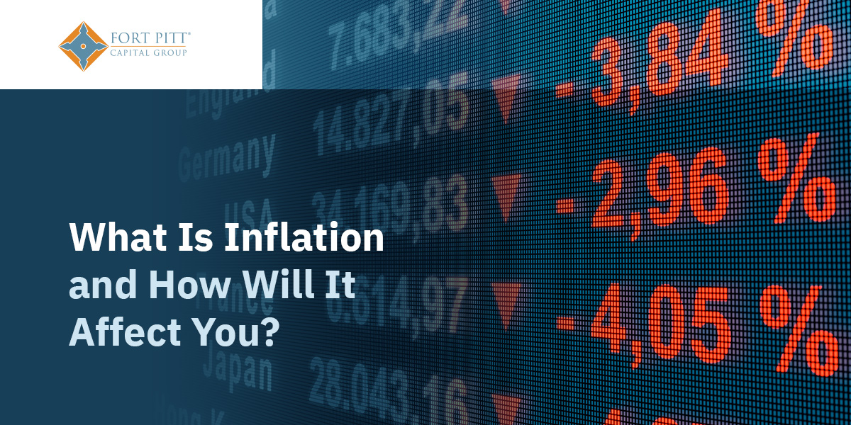 What Is Inflation and How Will It Affect You