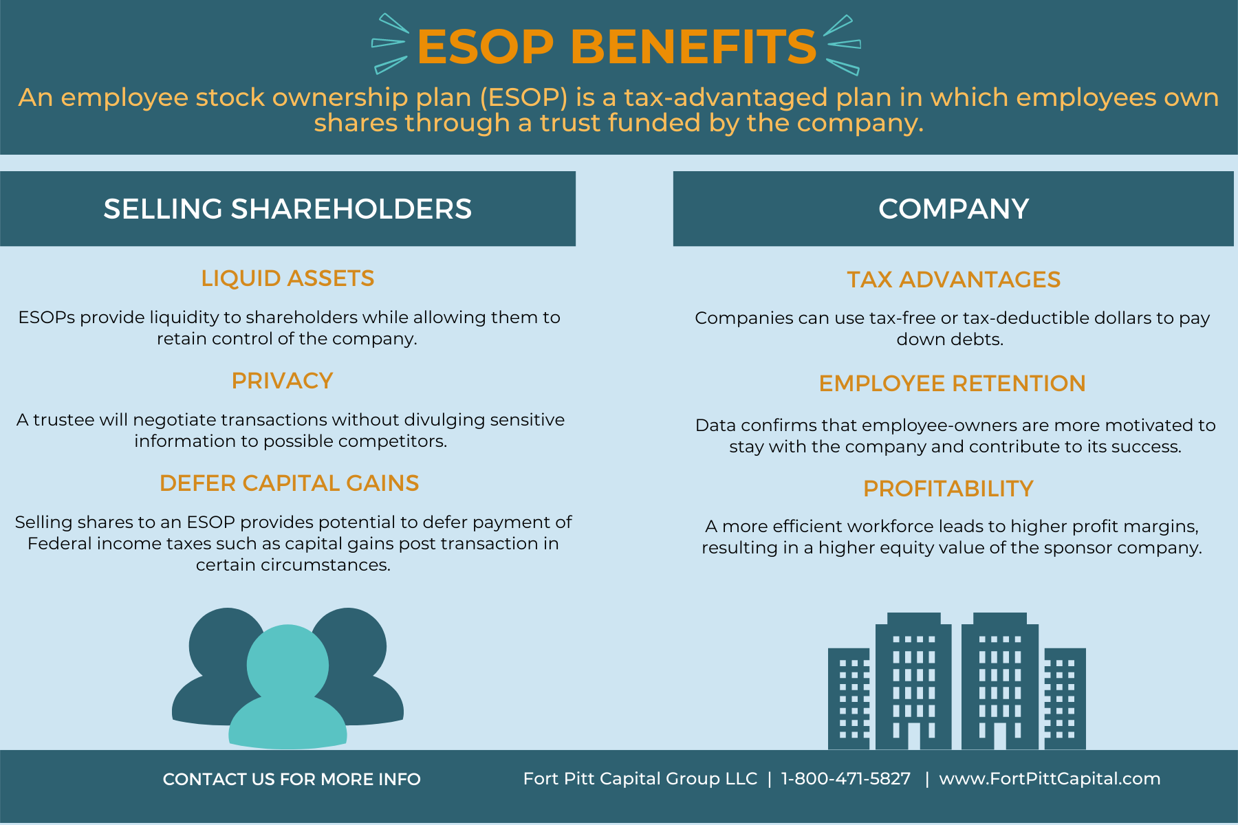 Employee Social Security Tax Deferral Repayment