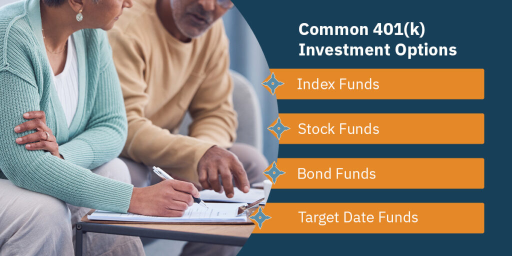 Common 401(k) Investment Options 