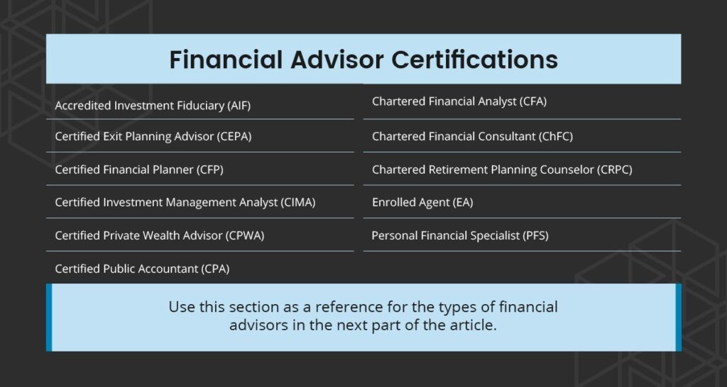 types of financial advisor certifications