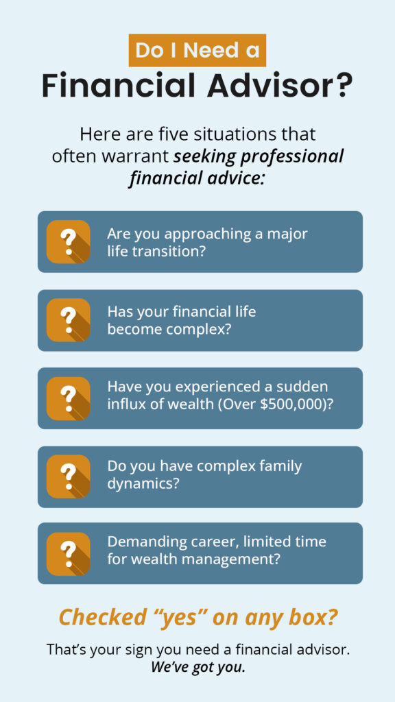 Do I need a financial advisor quiz