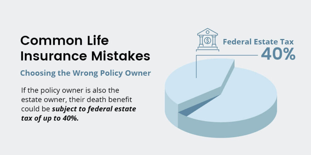 How to choose the right life insurance policy